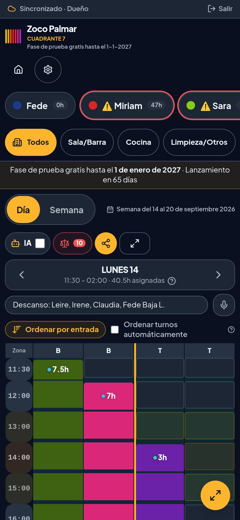 Captura real de la vista diaria de CUADRANTE 7 con sectores, validación legal y turnos por color